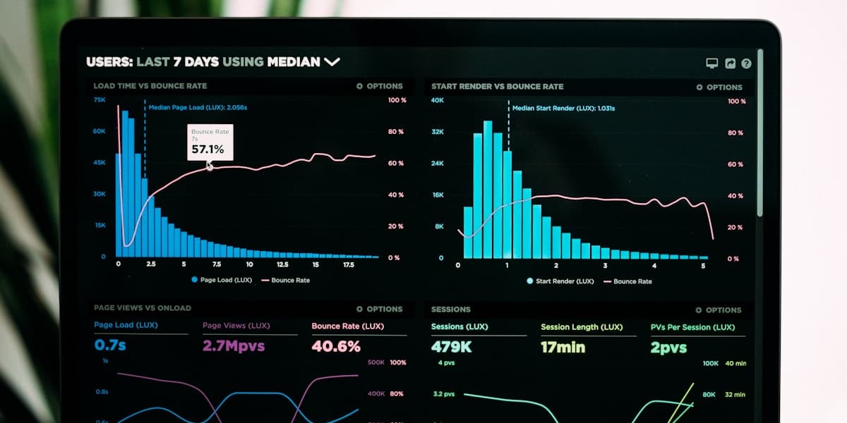 Data visualization of property tax appeal success rates